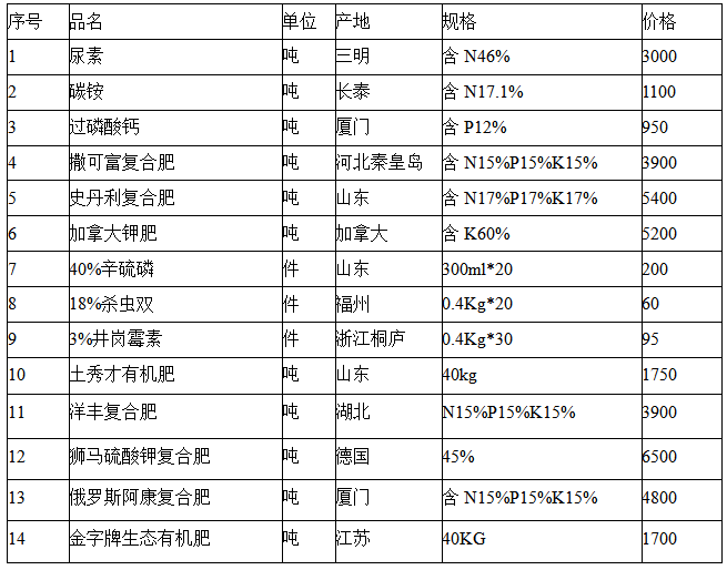 创新成就未来 第390页
