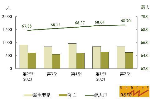 2024年新澳门天天开奖免费查询|精选资料解析大全
