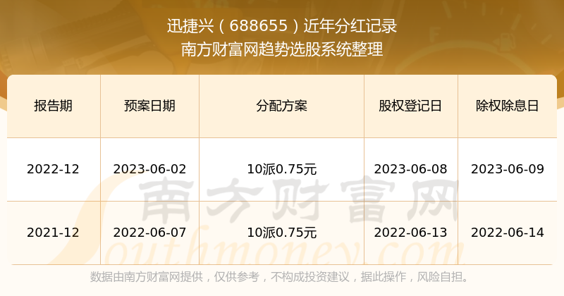 2024新奥历史开奖记录彩票吧|精选资料解析大全