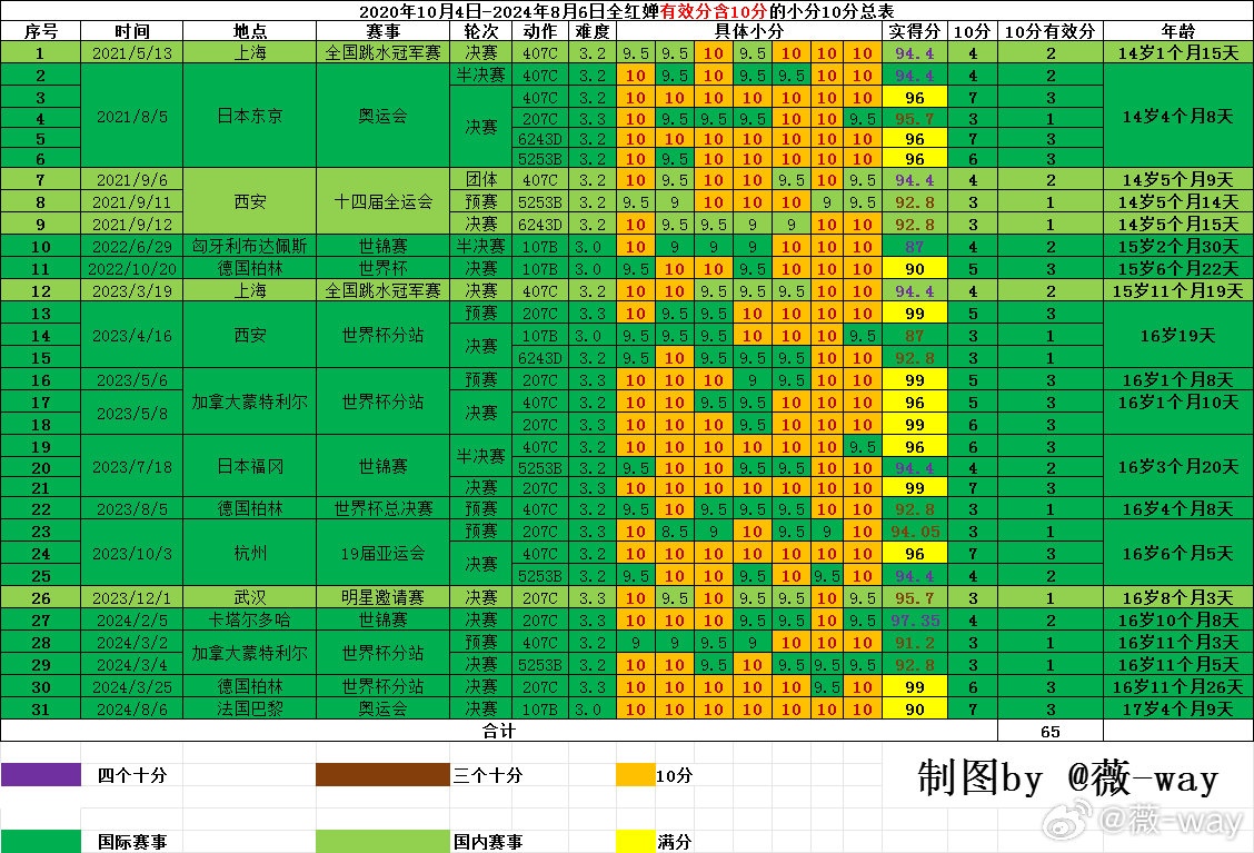 2024新澳门特马今晚开什么|精选资料解析大全