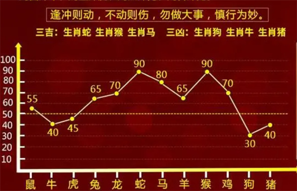 澳门香港 第11页